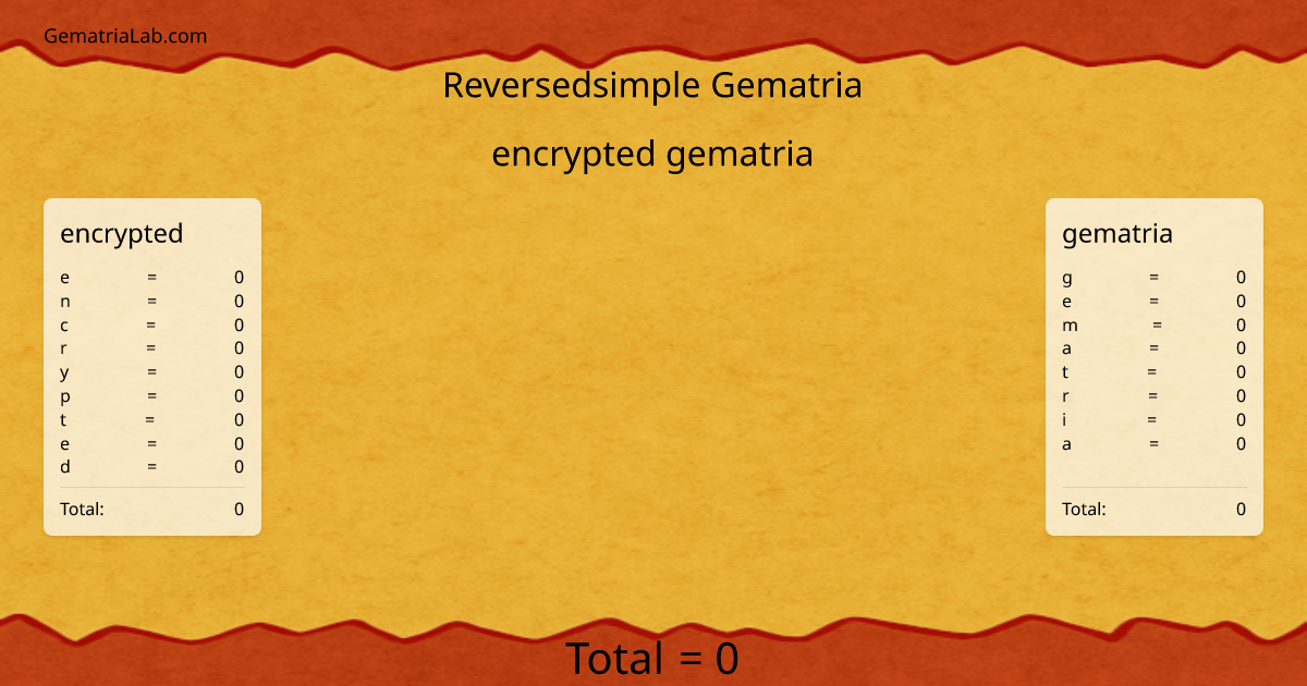 encrypted gematria in reversedsimple Gematria
